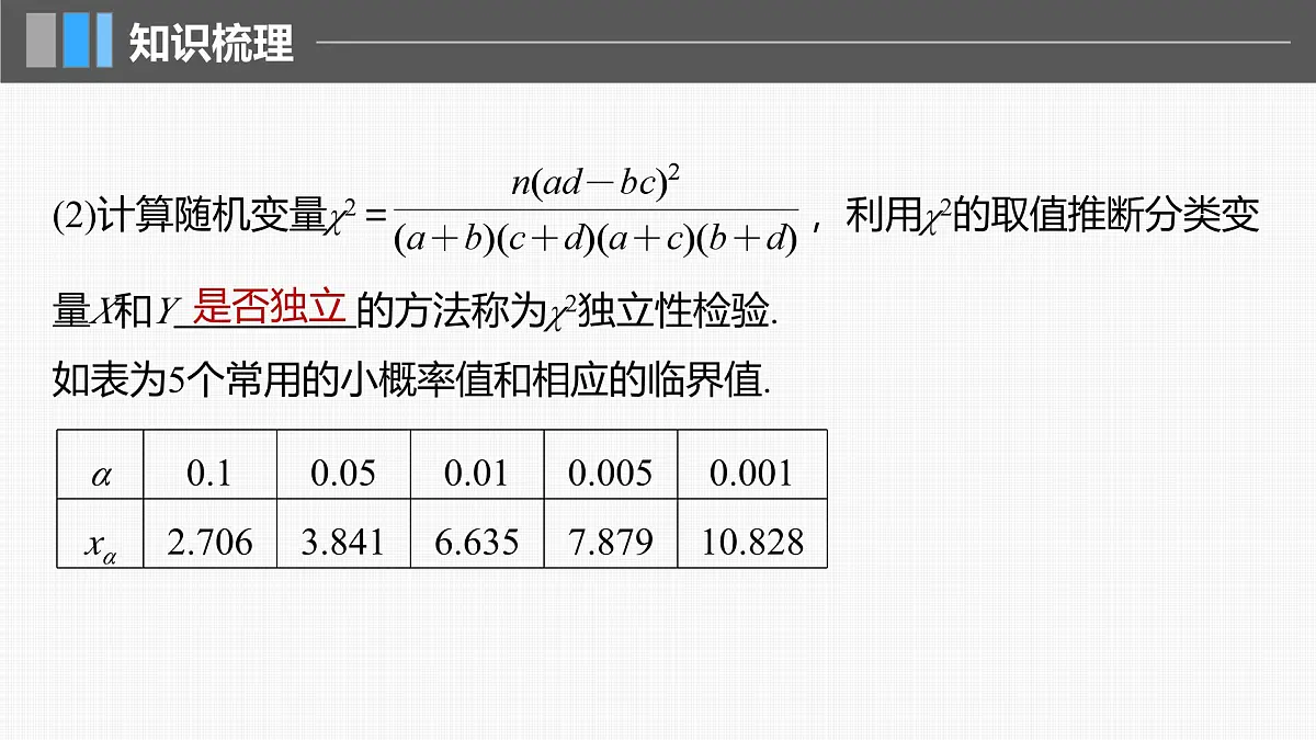 2024年高考数学一轮复习第9章　9.4　列联表与独立性检验主干知识讲解课件第7页