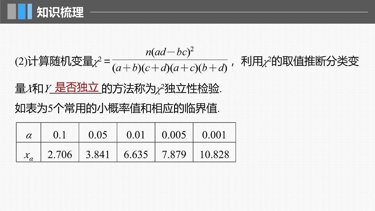 2024年高考数学一轮复习第9章　9.4　列联表与独立性检验主干知识讲解课件第7页