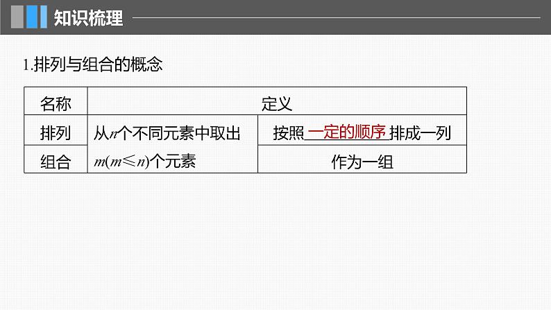 2024年高考数学一轮复习第10章　10.2　排列与组合主干知识讲解课件第5页