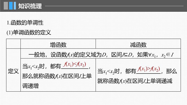 2024年高考数学一轮复习第2章　2.2　函数的单调性与最值主干知识讲解课件第5页