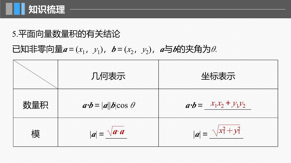 2024年高考数学一轮复习第5章　5.3　平面向量的数量积主干知识讲解课件第8页