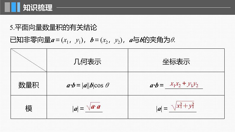2024年高考数学一轮复习第5章　5.3　平面向量的数量积主干知识讲解课件第8页