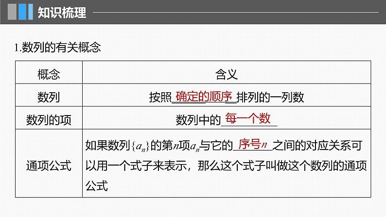 2024年高考数学一轮复习第6章　6.1　数列的概念主干知识讲解课件第5页
