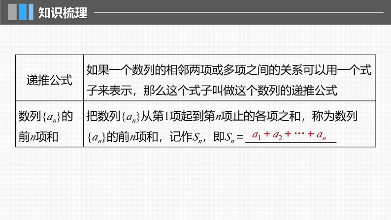 2024年高考数学一轮复习第6章　6.1　数列的概念主干知识讲解课件第6页