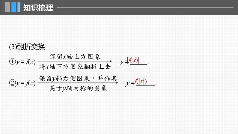 2024年高考数学一轮复习第2章　2.10　函数的图象主干知识讲解课件第7页