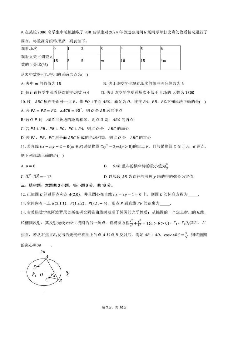 2024～2025学年广东省广州市番禺区高二上教学质量监测月考数学试卷(含答案)第2页