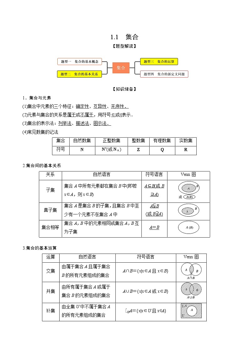 新高考数学一轮复习考点题型训练 1.1集合（精讲）（原卷版）第1页