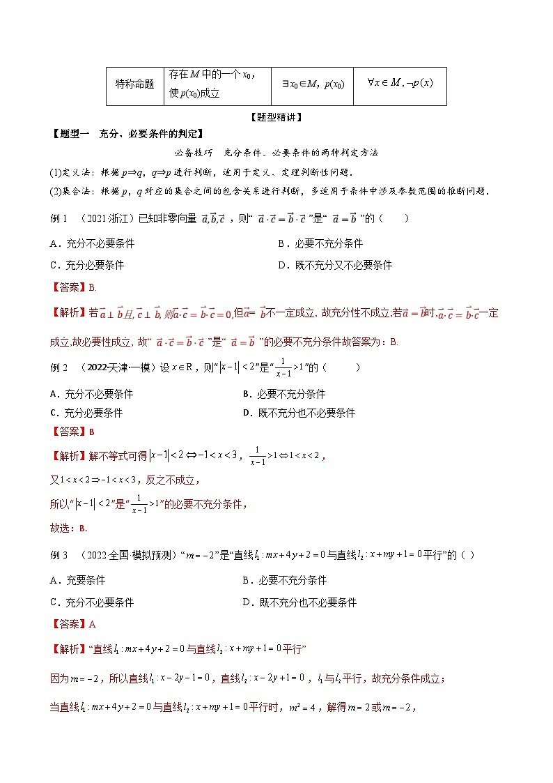 新高考数学一轮复习考点题型训练 1.2逻辑用语与充分、必要条件（精讲）（解析版）第2页