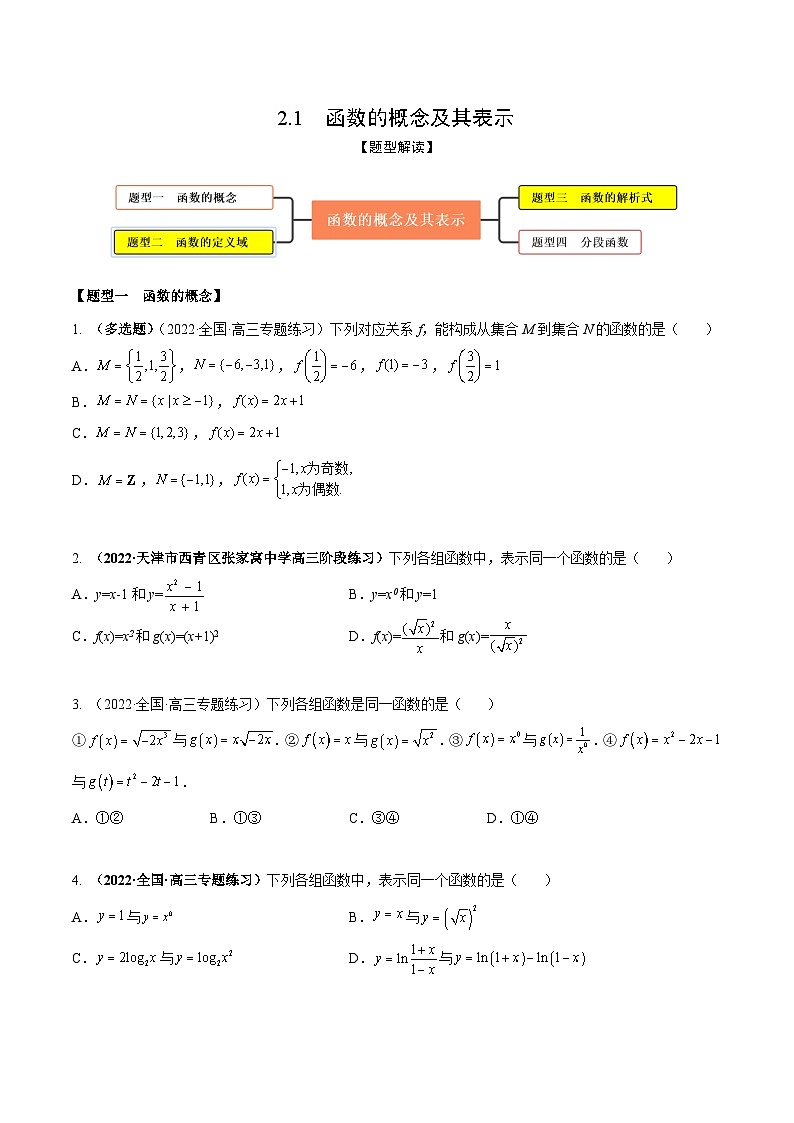 新高考数学一轮复习考点题型训练 2.1函数的概念及其表示（精练）（原卷版）第1页