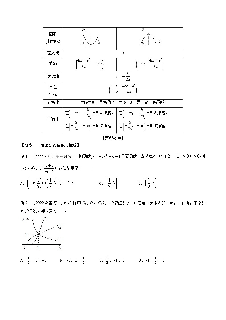 新高考数学一轮复习考点题型训练 2.4幂函数和二次函数（精讲）（原卷版）第2页