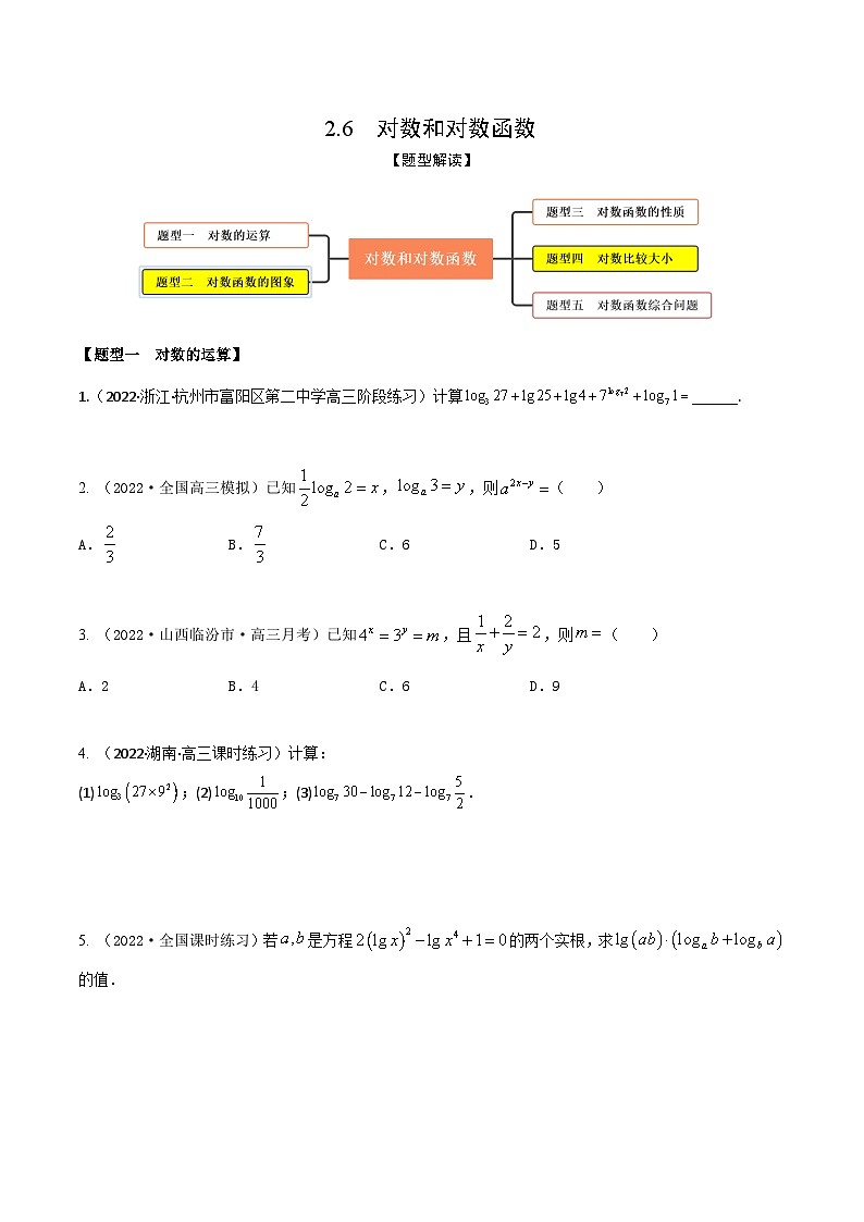 新高考数学一轮复习考点题型训练 2.6对数和对数函数（精练）（原卷版）第1页