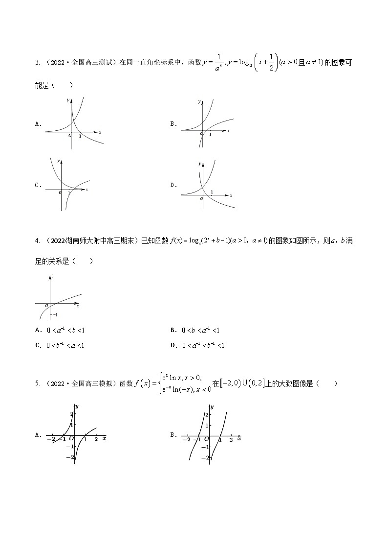 新高考数学一轮复习考点题型训练 2.6对数和对数函数（精练）（原卷版）第3页
