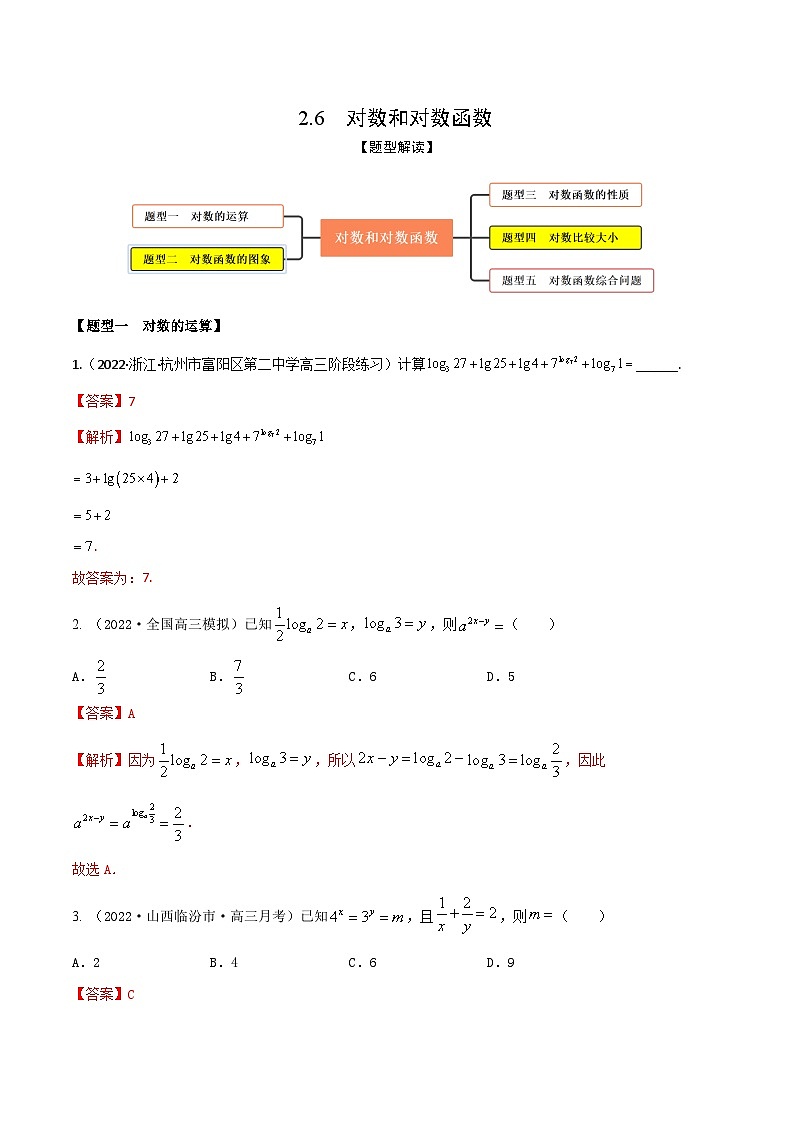 新高考数学一轮复习考点题型训练 2.6对数和对数函数（精练）（解析版）第1页