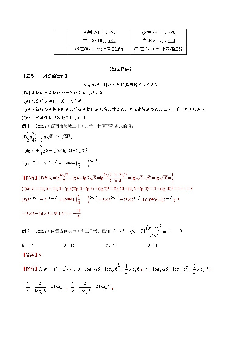 新高考数学一轮复习考点题型训练 2.6对数和对数函数（精讲）（解析版）第2页