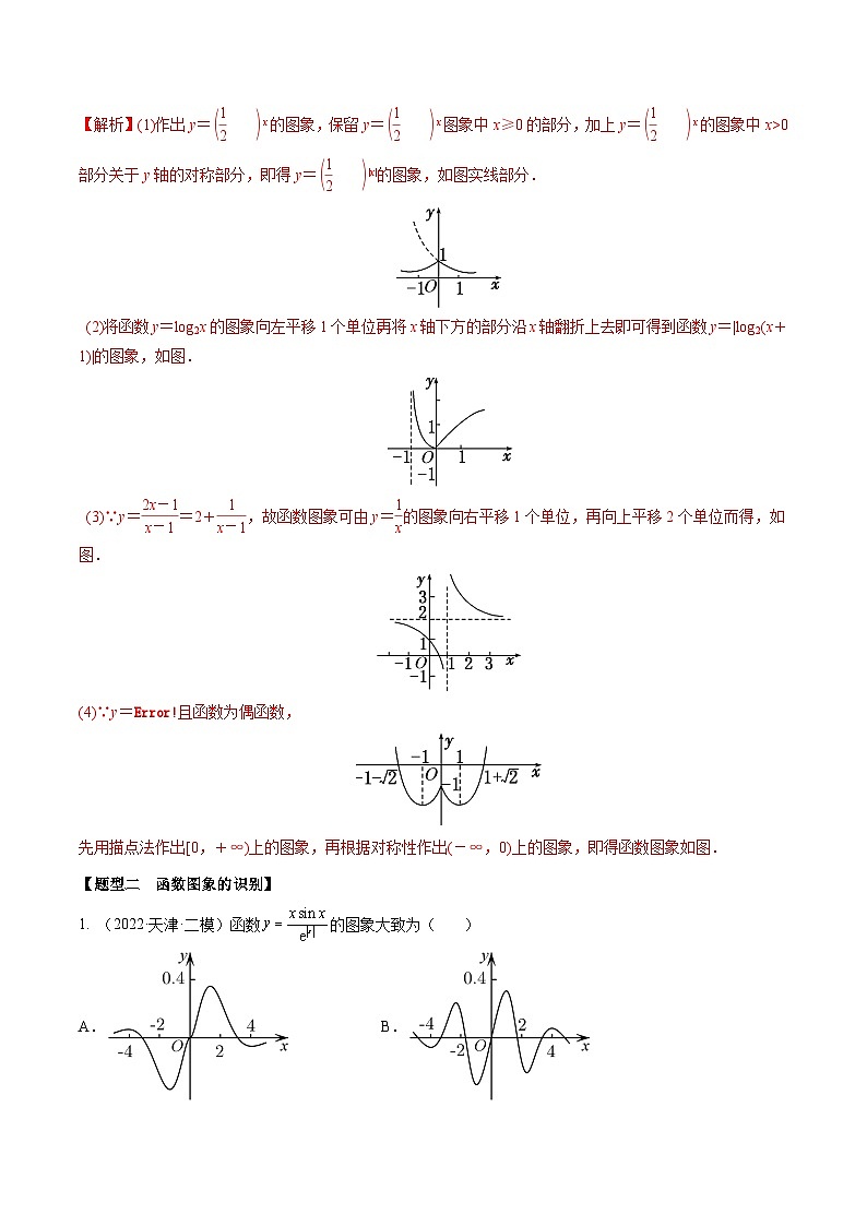 新高考数学一轮复习考点题型训练 2.7函数的图象（精练）（解析版）第2页