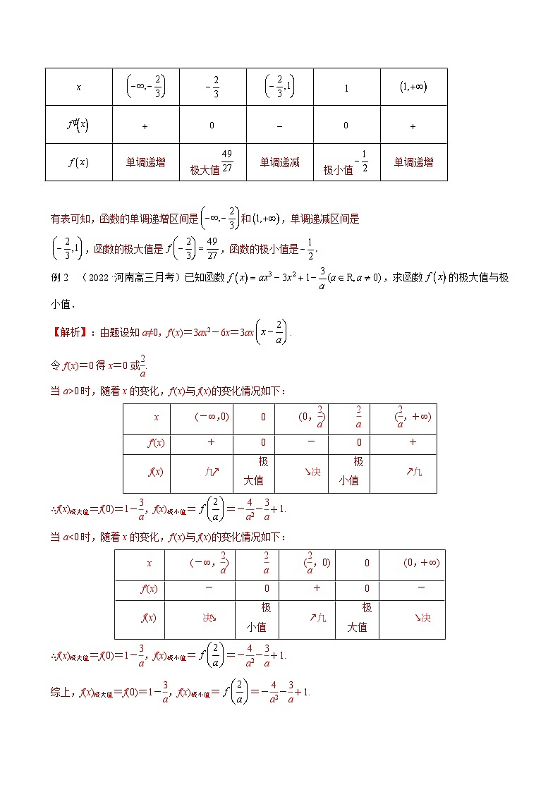 新高考数学一轮复习考点题型训练 3.3导数研究函数的极值、最值（精讲）（解析版）第3页