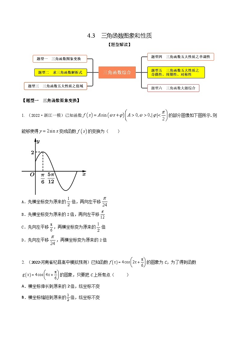 新高考数学一轮复习考点题型训练 4.3三角函数图象和性质（精练）（原卷版）第1页
