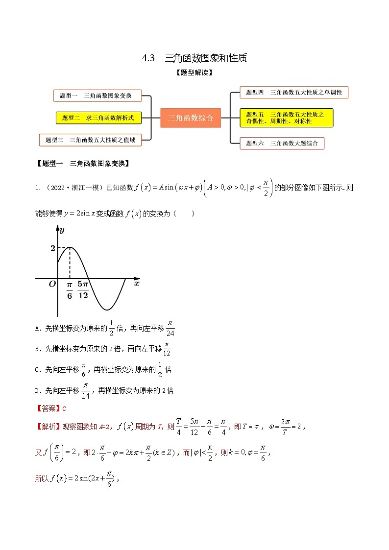 新高考数学一轮复习考点题型训练 4.3三角函数图象和性质（精练）（解析版）第1页