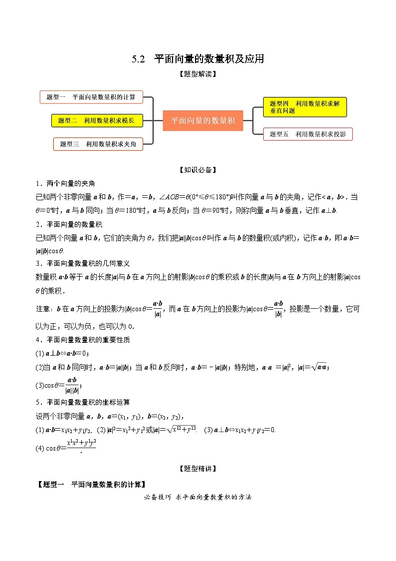 新高考数学一轮复习考点题型训练 5.2平面向量的数量积及应用（精讲）（原卷版）第1页