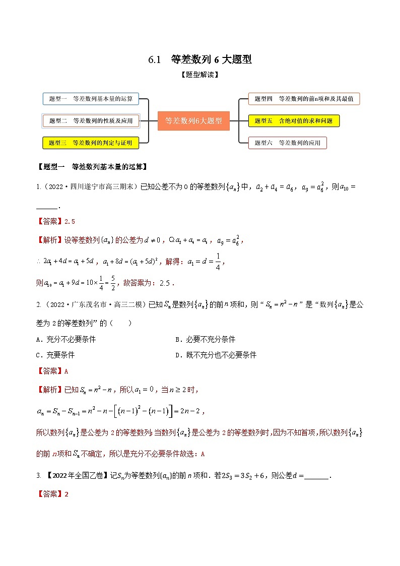 新高考数学一轮复习考点题型训练 6.1等差数列6大题型（精练）（解析版）第1页
