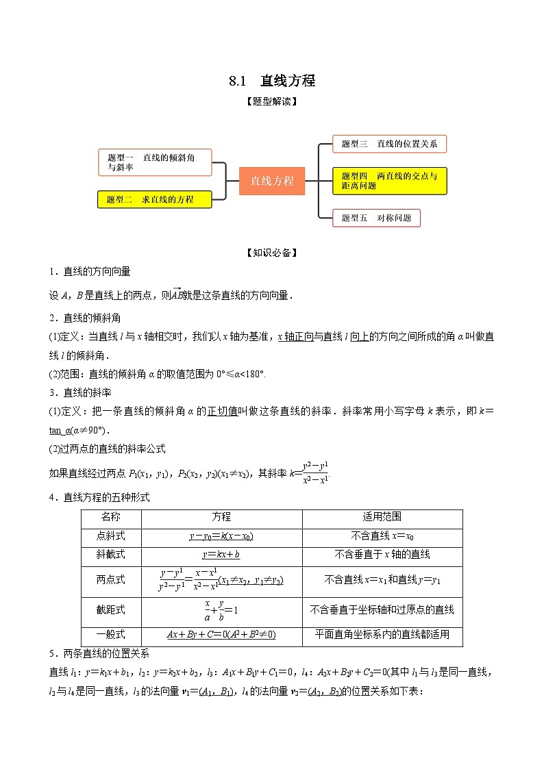 新高考数学一轮复习考点题型训练 8.1直线方程（精讲）（解析版）第1页