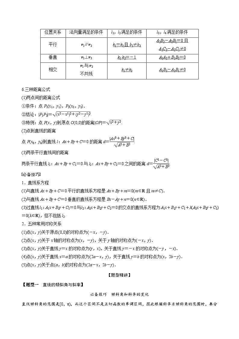 新高考数学一轮复习考点题型训练 8.1直线方程（精讲）（原卷版）第2页