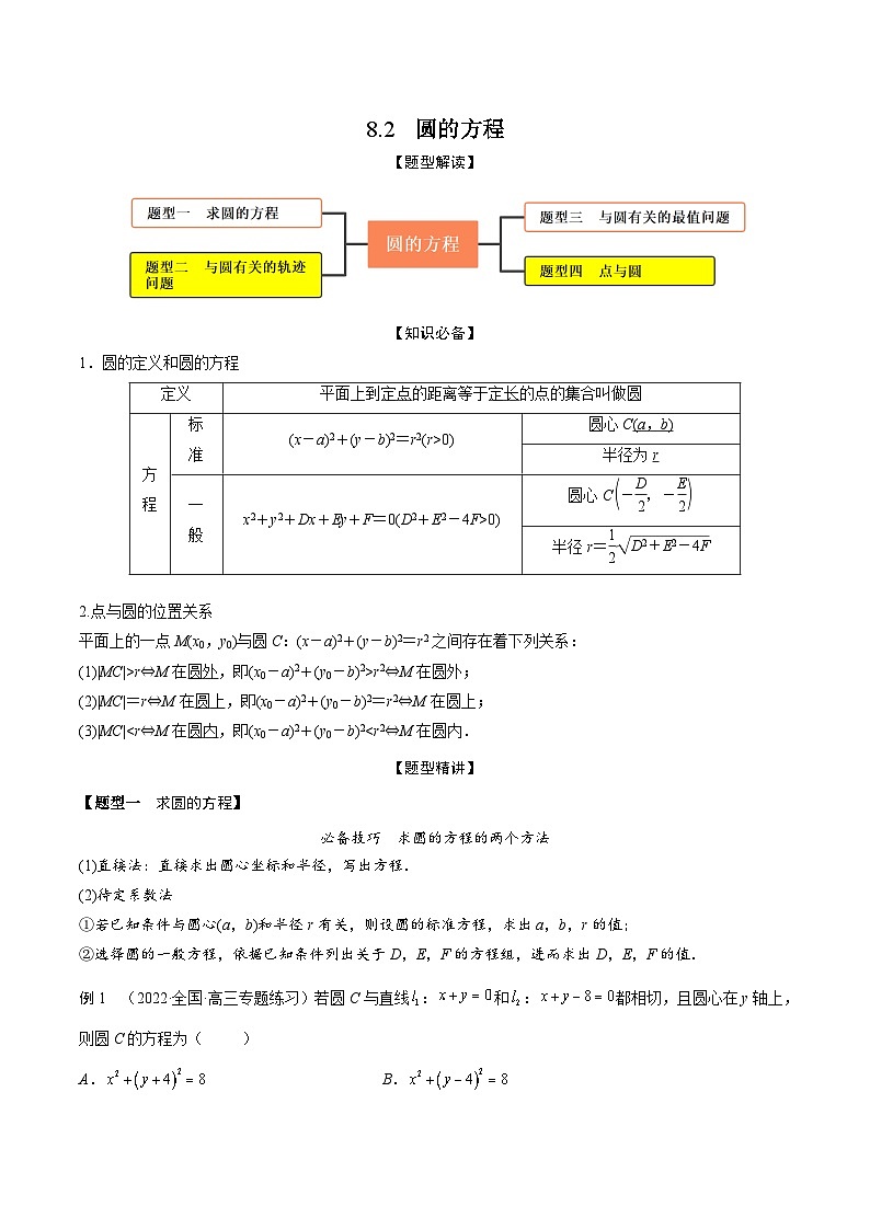 新高考数学一轮复习考点题型训练 8.2圆的方程（精讲）（解析版）第1页