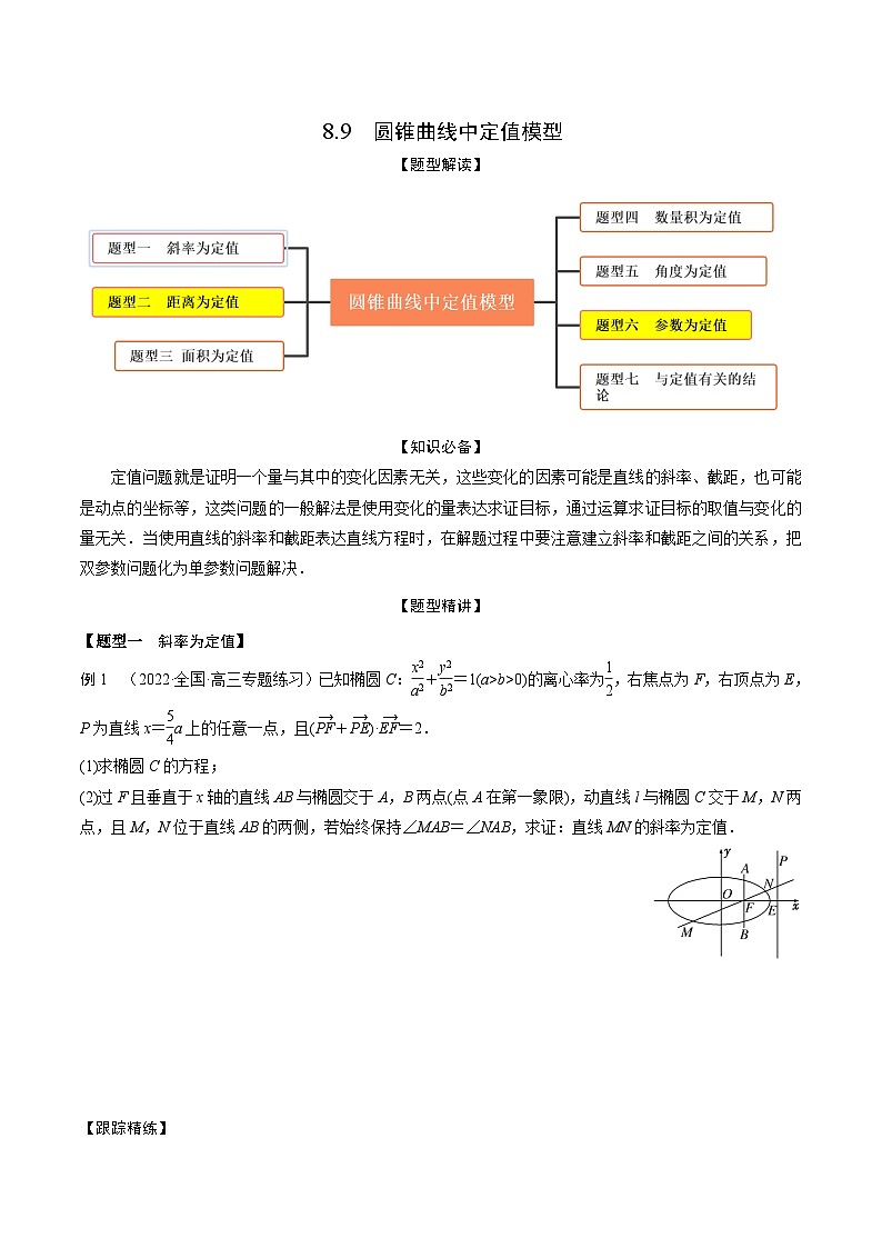 新高考数学一轮复习考点题型训练 8.9圆锥曲线中定值模型（精讲）（原卷版）第1页