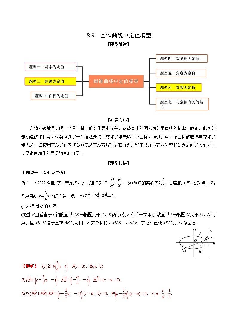 新高考数学一轮复习考点题型训练 8.9圆锥曲线中定值模型（精讲）（解析版）第1页