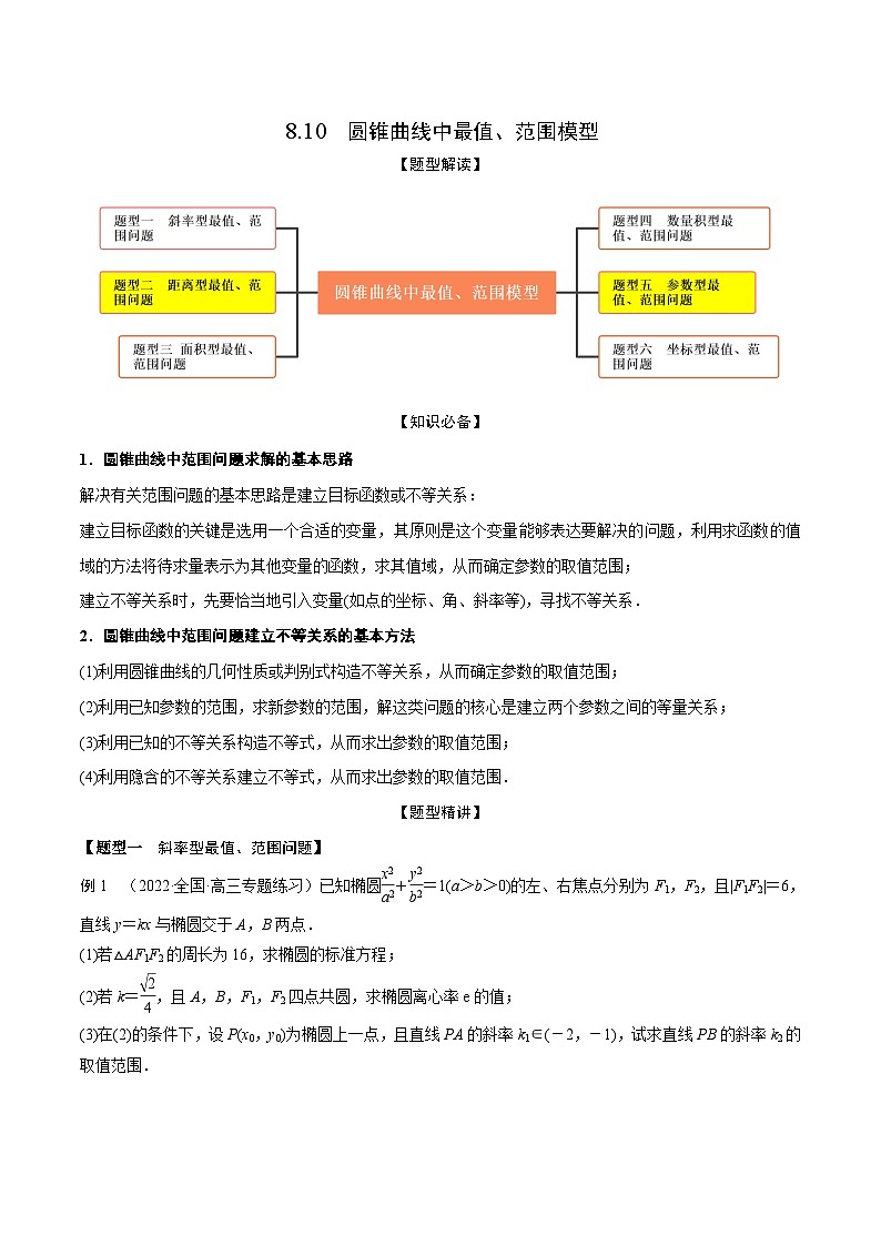 新高考数学一轮复习考点题型训练 8.10圆锥曲线中最值、范围模型（精讲）（解析版）第1页