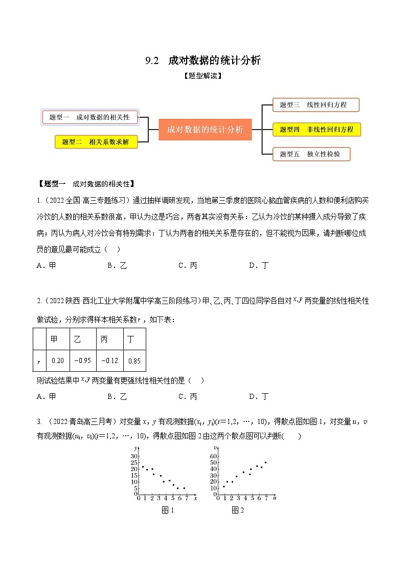 新高考数学一轮复习考点题型训练 9.2成对数据的统计分析（精练）（原卷版）第1页