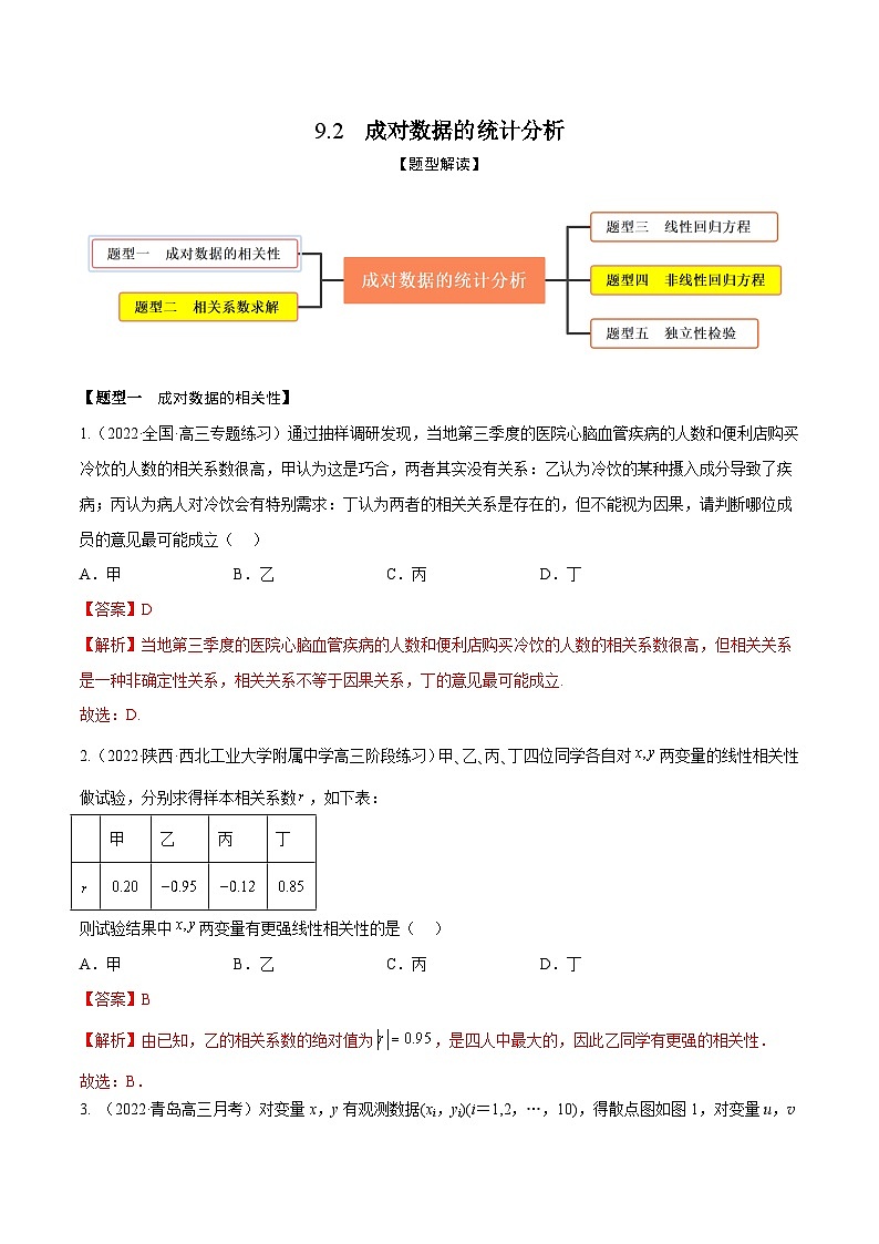 新高考数学一轮复习考点题型训练 9.2成对数据的统计分析（精练）（解析版）第1页