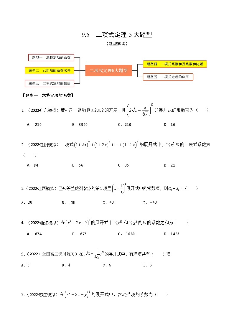 新高考数学一轮复习考点题型训练 9.5二项式定理5大题型（精练）（原卷版）第1页