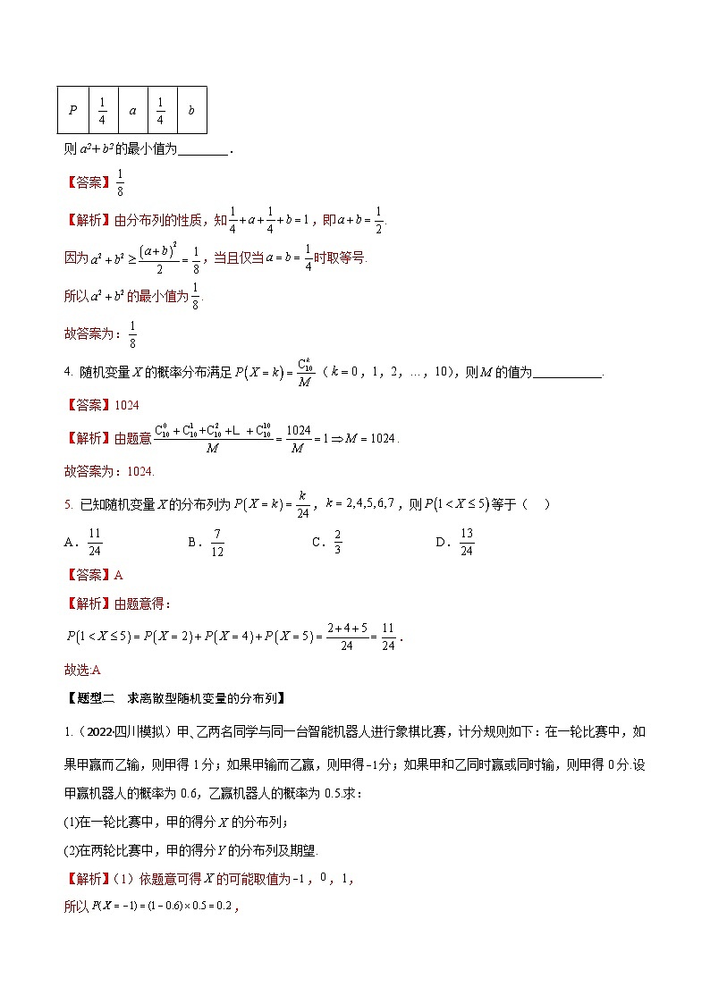 新高考数学一轮复习考点题型训练 9.8离散型随机变量及其分布列、数字特征（精练）（解析版）第2页