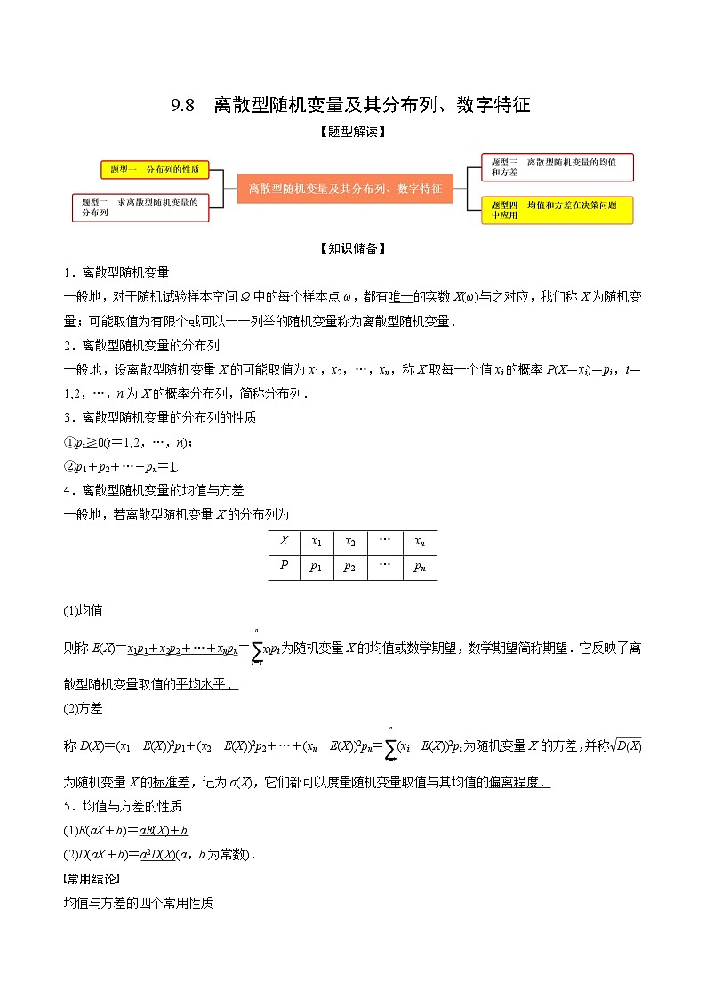 新高考数学一轮复习考点题型训练 9.8离散型随机变量及其分布列、数字特征（精讲）（解析版）第1页