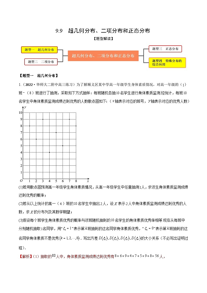 新高考数学一轮复习考点题型训练 9.9超几何分布、二项分布和正态分布（精练）（解析版）第1页