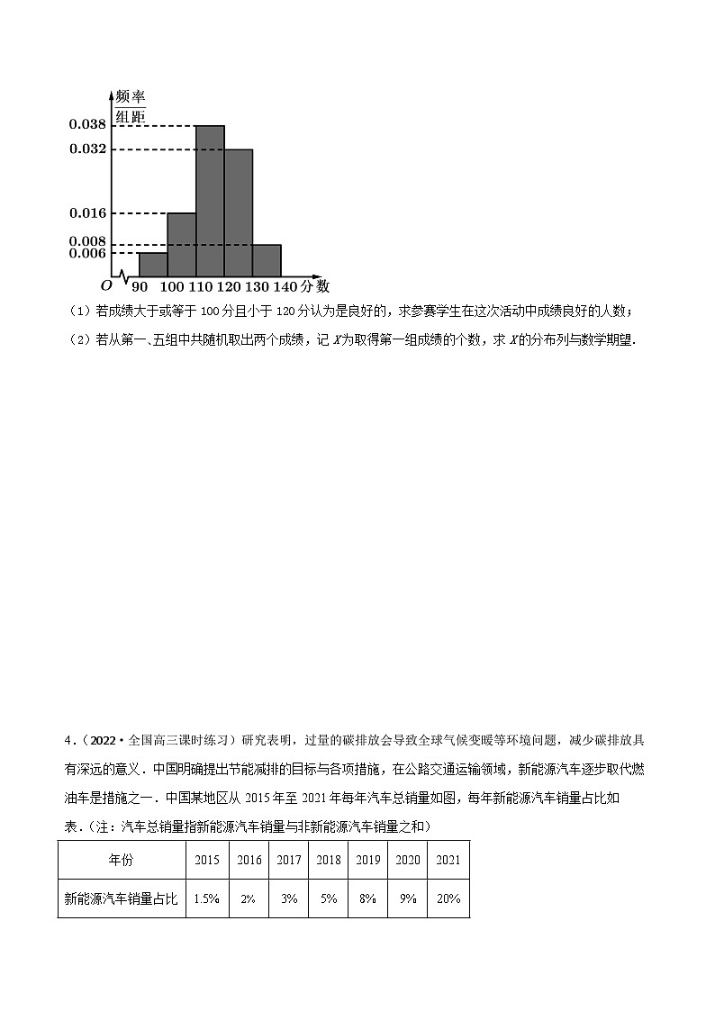 新高考数学一轮复习考点题型训练 9.9超几何分布、二项分布和正态分布（精练）（原卷版）第3页