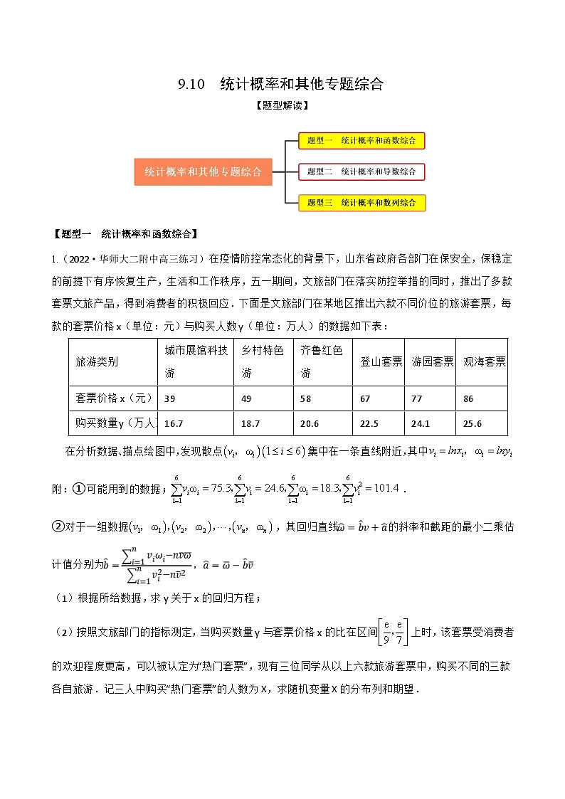 新高考数学一轮复习考点题型训练 9.10统计概率和其他专题综合（精练）（原卷版）第1页