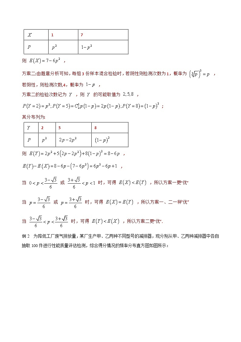 新高考数学一轮复习考点题型训练 9.10统计概率和其他专题综合（精讲）（解析版）第2页
