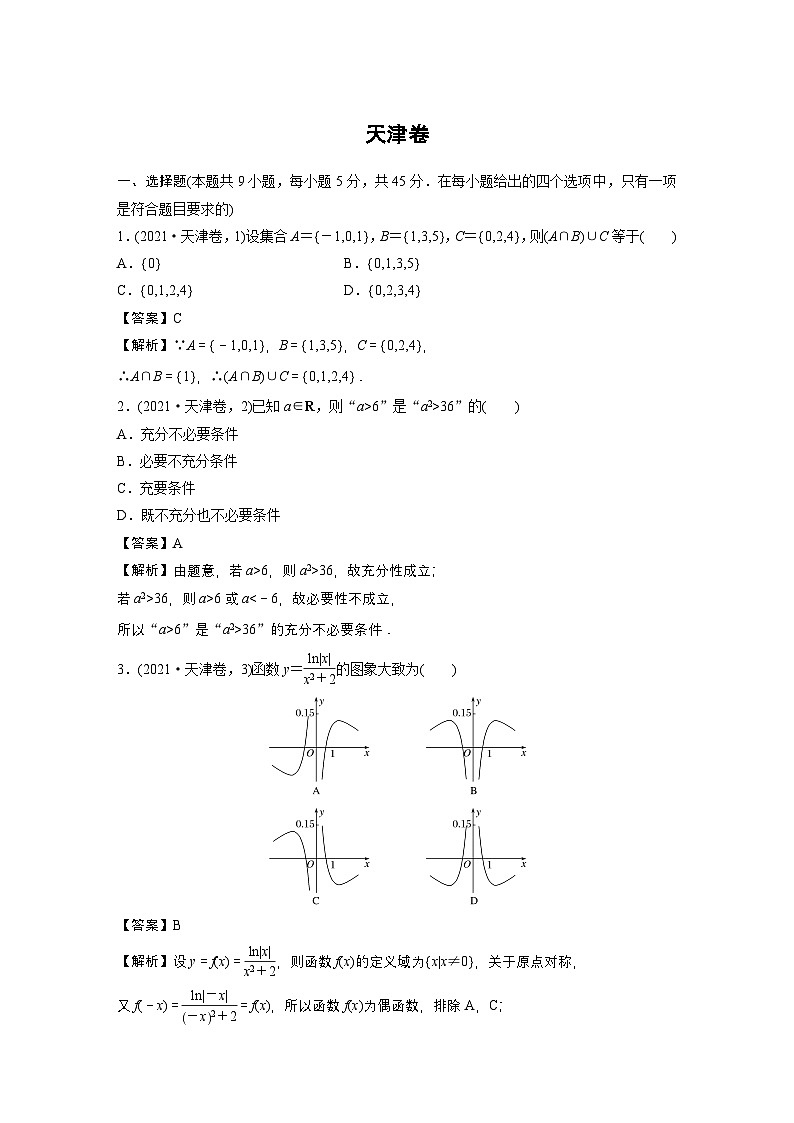 【数学】2021年高考真题——天津卷第1页