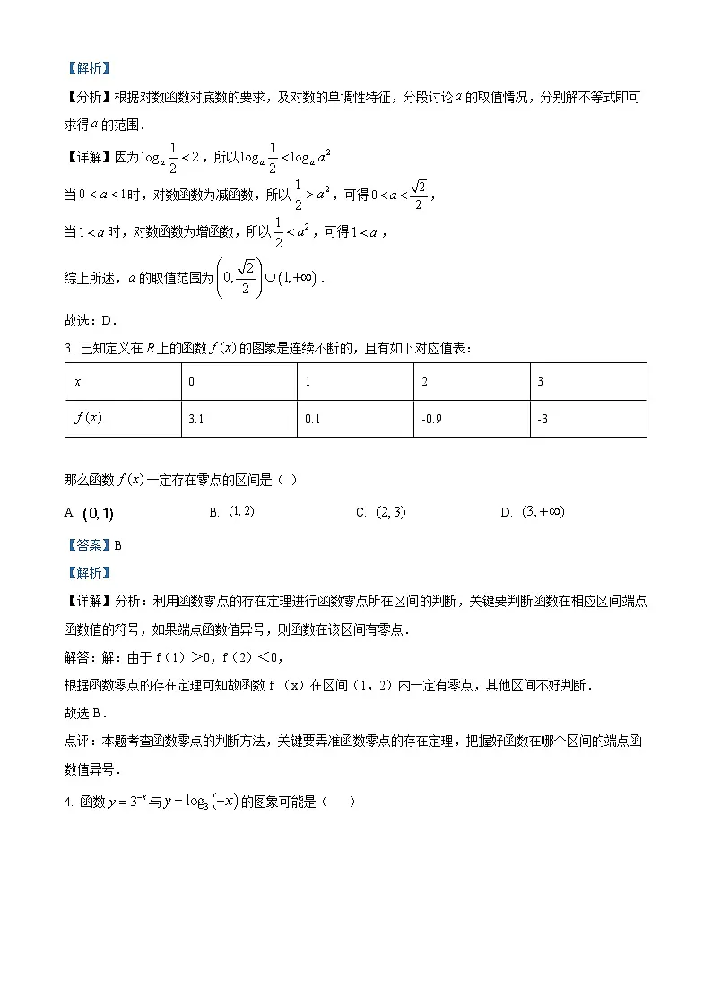 黑龙江省龙东地区2024-2025学年高一上学期期末考试数学试题 Word版含解析第2页