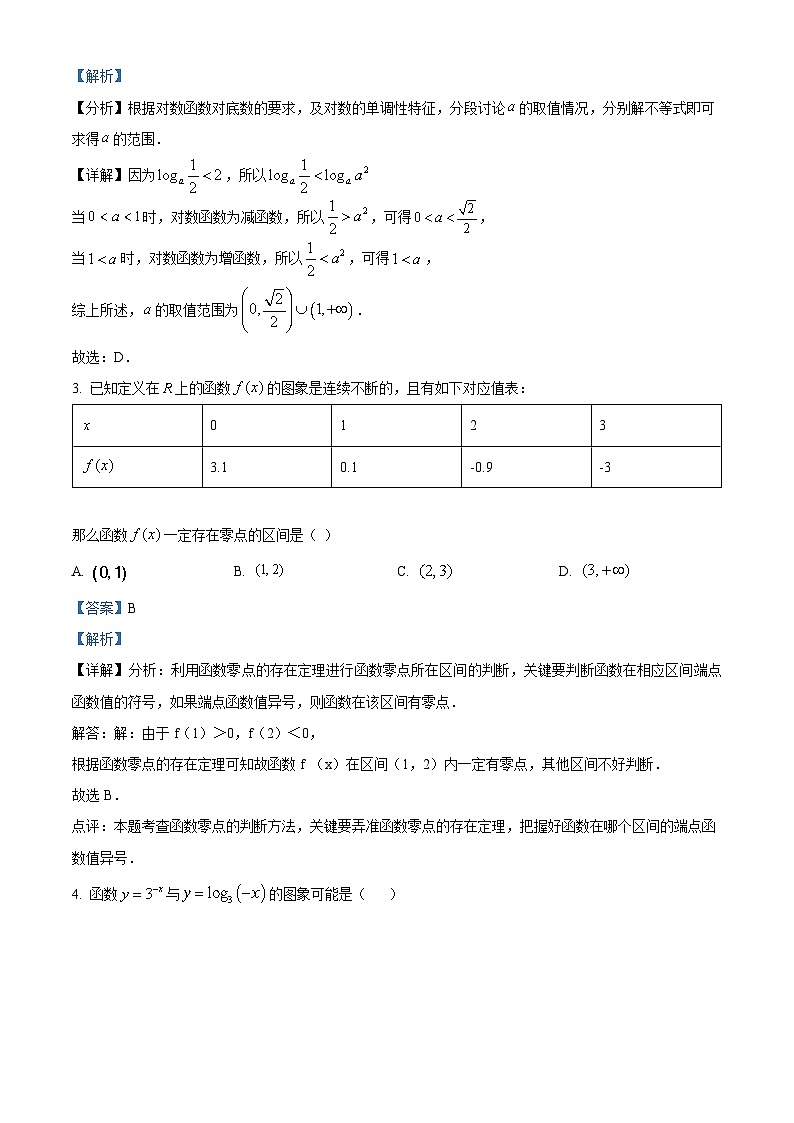 黑龙江省龙东地区2024-2025学年高一上学期期末考试数学试题  Word版含解析第2页