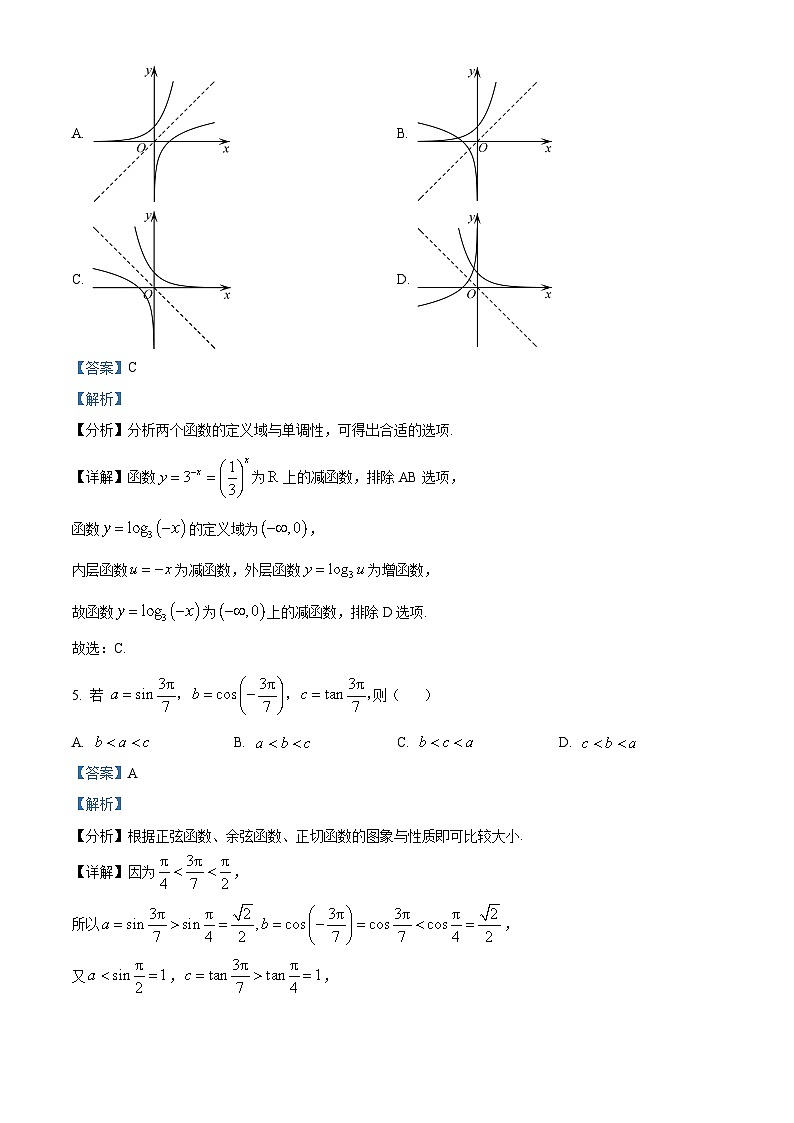 黑龙江省龙东地区2024-2025学年高一上学期期末考试数学试题  Word版含解析第3页