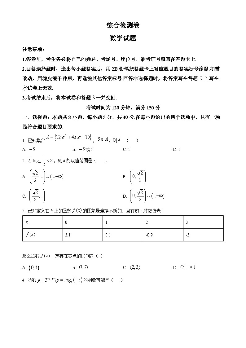 黑龙江省龙东地区2024-2025学年高一上学期期末考试数学试题  Word版无答案第1页