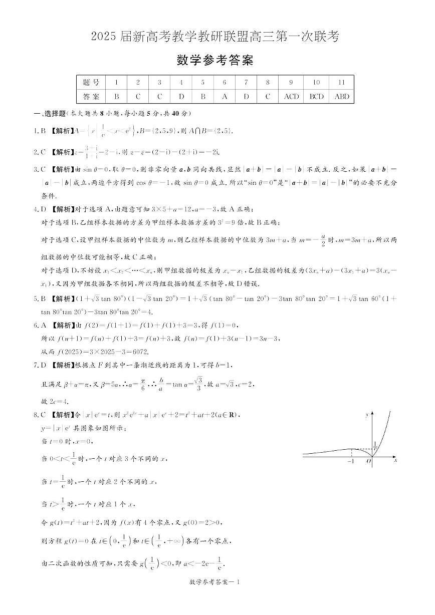 湖南省2025届新高考教学教研联盟高三第一次联考  数学答案.pdf第1页