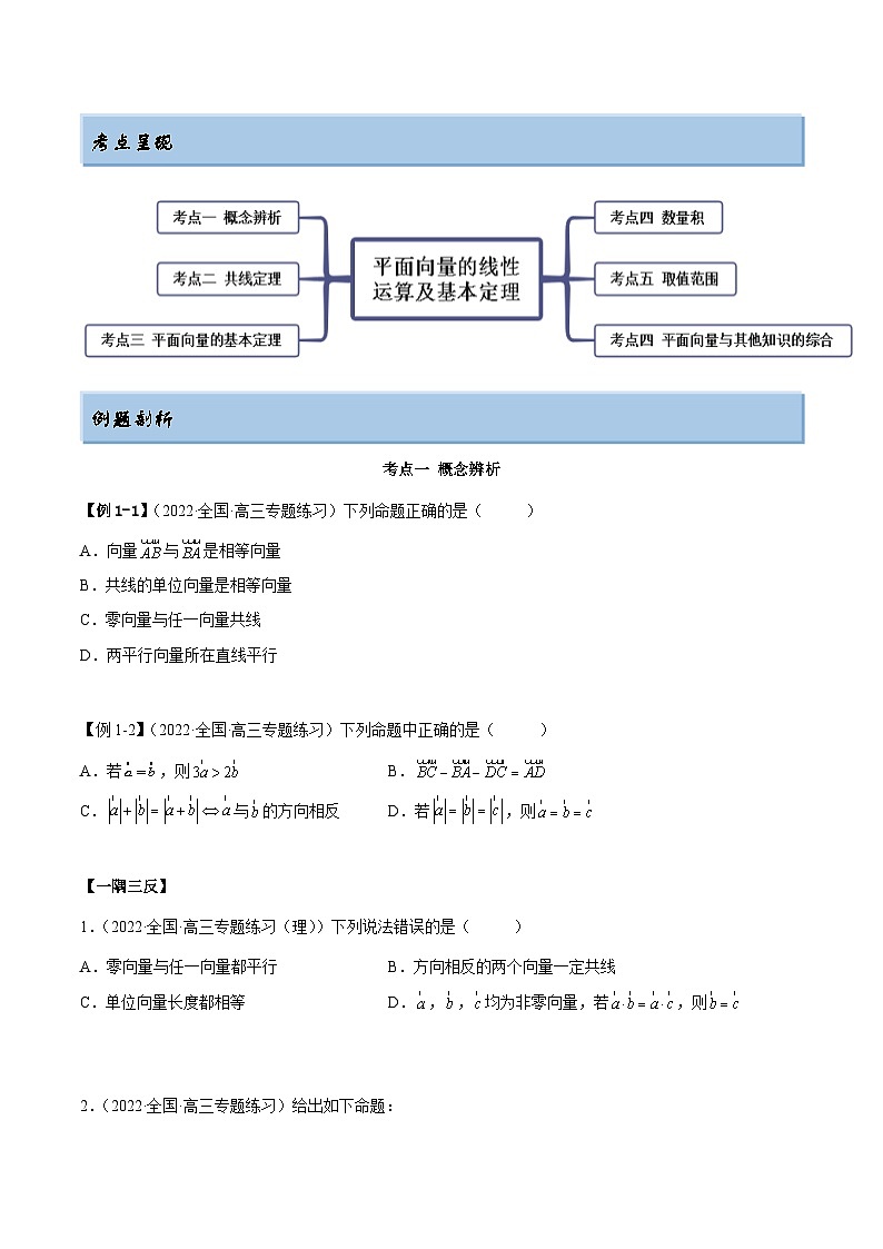 新高考数学一轮复习讲与练5.1 平面向量的线性运算及基本定理（精讲）（基础版）（原卷版）第2页