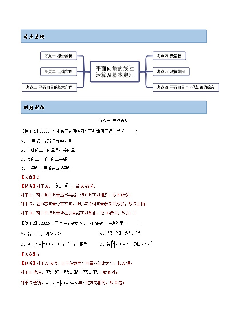 新高考数学一轮复习讲与练5.1 平面向量的线性运算及基本定理（精讲）（基础版）（解析版）第2页