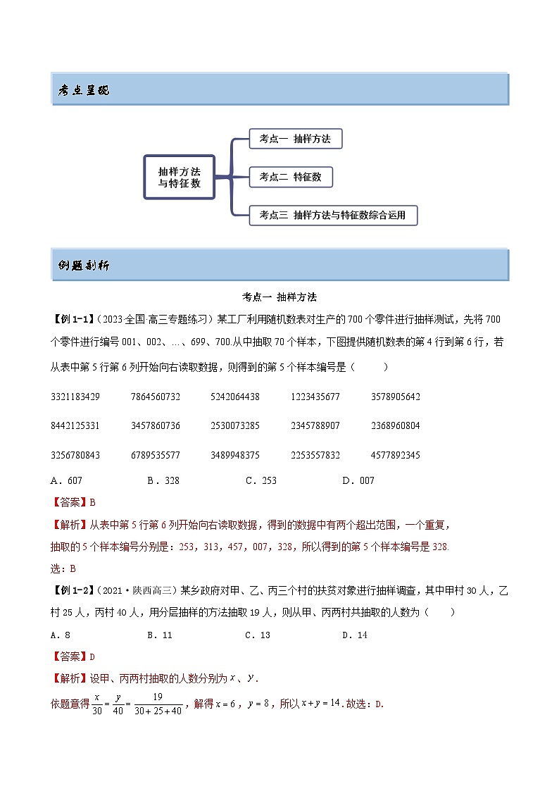 新高考数学一轮复习讲与练6.1 抽样方法及特征数（精讲）（基础版）（解析版）第2页