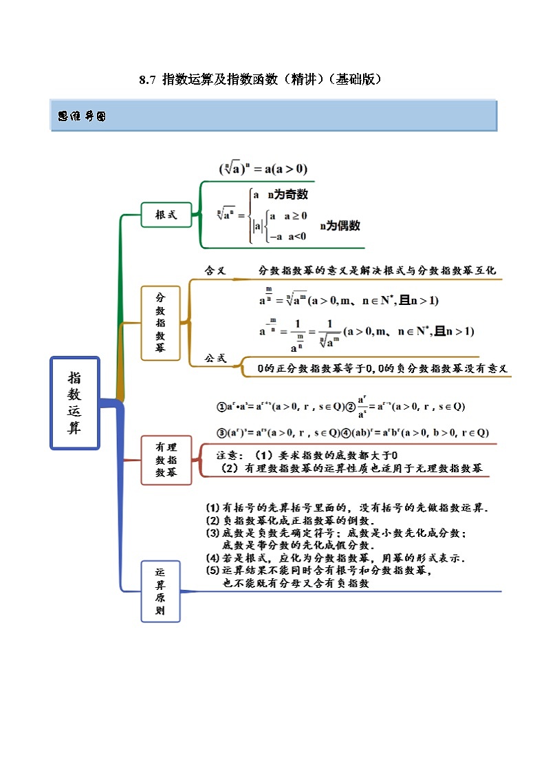 新高考数学一轮复习讲与练8.7 指数运算及指数函数（精讲）（基础版）（原卷版）第1页