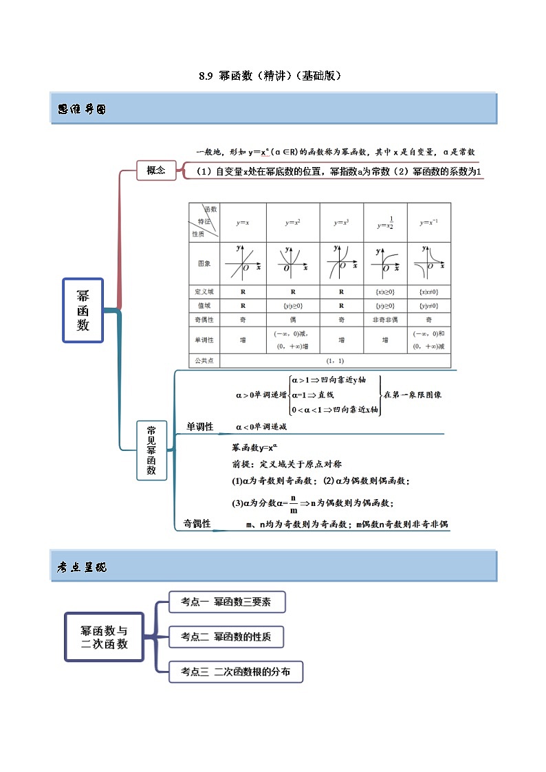 新高考数学一轮复习讲与练8.9 幂函数（精讲）（基础版）（解析版）第1页